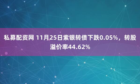 私募配资网 11月25日紫银转债下跌0.05%，转股溢价率44.62%